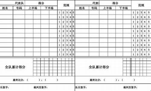 篮球积分记录表(篮球积分记录表软件)(图1)