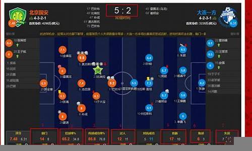 最新足球赛事分析分析(竞彩足球赛事分析推荐)(图1)