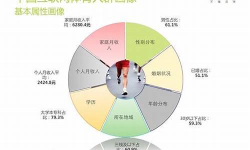 中国体育网络平台(中国体育竞彩平台)(图1)