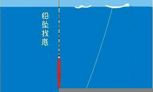 钓鱼技巧调漂方法图解(钓鱼技巧怎样调漂)(图1)