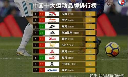 运动鞋十大品牌中国(图1)