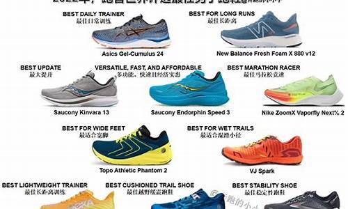 运动鞋品牌十大排名榜(图1)